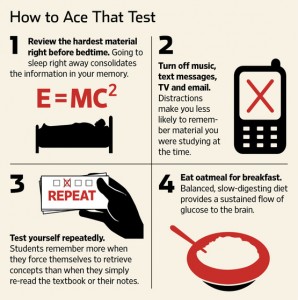 wsj test tips