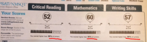 psat percentile