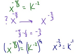 SAT exponents explained