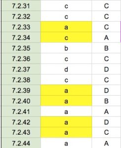 R test 7 W answers