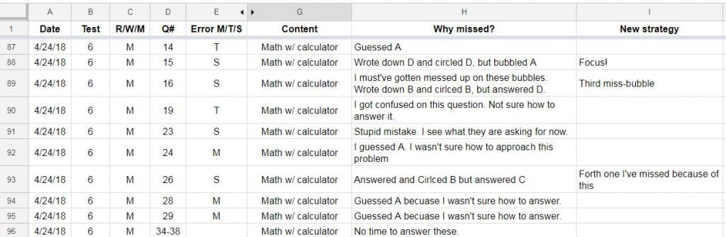 track your test mistakes