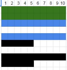 first 30 ACT math questions