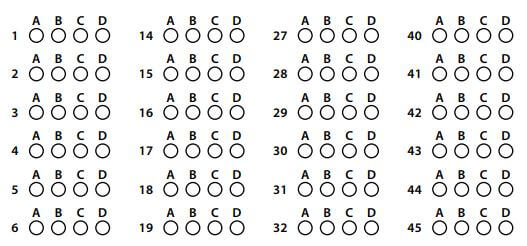 Bubble sheet for the SAT
