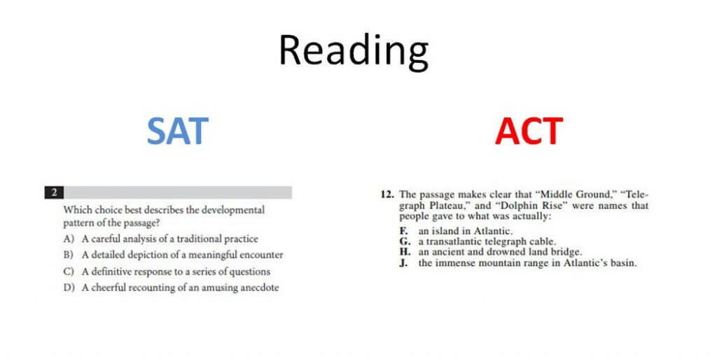 sat example exams of is Scores vs Which SAT Stellar ACT: test better? sat example exams of is Scores vs Which SAT Stellar ACT: test better?