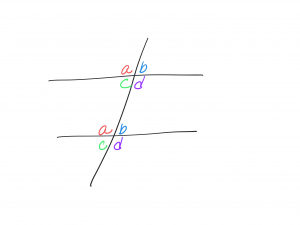 parallel lines with a transversal