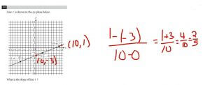 using easy points in the slope formula