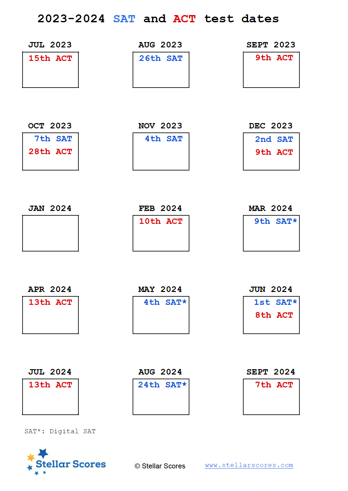 ACT SAT 2023 2024 test dates